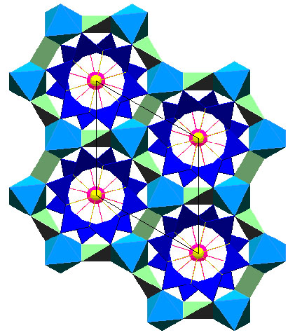 Beryl Crystal Structure
