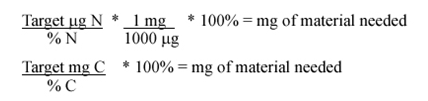 formula