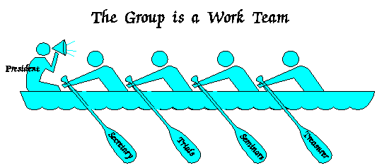 Roles Within Group 18
