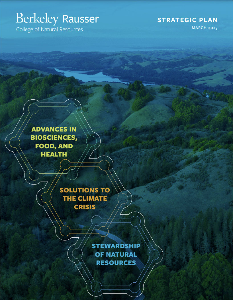An image of the cover of the Rausser College of Natural Resources strategic plan